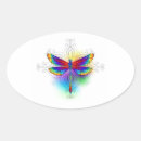 Recherche de polygone autocollants Arc en ciel