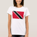 Recherche de parade tshirts Travail