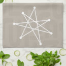 Recherche de siècle cuisine linges Élégant