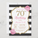 Recherche de pink floral invitations Parties scintillant or