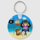 Recherche de trésor pirate porteclés Imaginaire