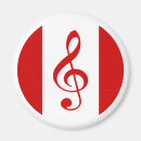 Recherche de scott magnets Musique
