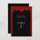 Recherche de rideau rouge cartes postales Étoile