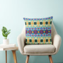 Recherche de méridiens coussins Coloré