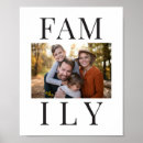 Recherche de jour de mère posters Cadeau
