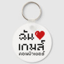 Recherche de pixel porteclés Geek