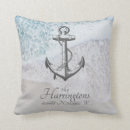 Recherche de décor de maison de lac coussins Famille