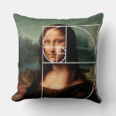Recherche de mona lisa décoration coussins Leonardo da vinci