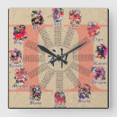 Recherche de astrologie chinoise horloges Asiatique