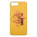 Recherche de nain iphone coques Aquarelle