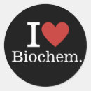 Recherche de biochimie autocollants Pour tous