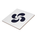 Recherche de basque carreaux Drapeau