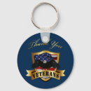 Recherche de military accessoires Army