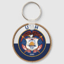 Recherche de sel porteclés Utah