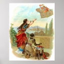 Recherche de nourriture vintage posters Peintures