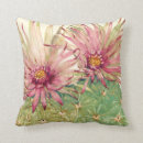 Recherche de feuillage tropical coussins Fleurs