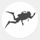 Recherche de plongée autocollants Nature