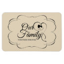 Recherche de ensemble pour toujours magnets Famille