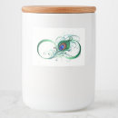 Recherche de oiseaux aliments conservation Plumes