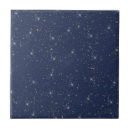Recherche de scintillant carreaux Abstrait