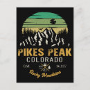 Recherche de brochet cartes postales Pic de brochets