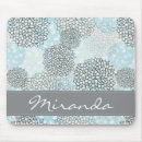 Recherche de modèle tapis souris Floral