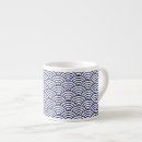 Recherche de delft tasses Motif