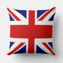 Recherche de drapeau du royaume uni coussins Grande bretagne