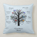 Recherche de gris pâle coussins Anniversaire