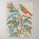 Recherche de aviaire art Animal