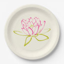 Recherche de illustration assiettes Fleur