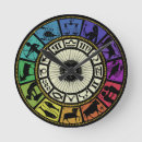 Recherche de roue zodiaque horloges Vintage