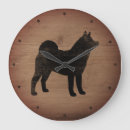 Recherche de akitas horloges Chien