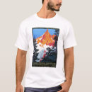 Recherche de aiguille du midi Suisse