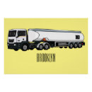 Recherche de camions posters Transport