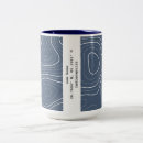 Recherche de nouveau la tasses Pour eux