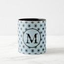 Recherche de points noirs tasses Monogramme