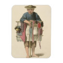 Recherche de marchand magnets Siècle
