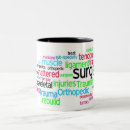 Recherche de orthopédique tasses Orthopédie