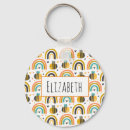 Recherche de bumble bee porteclés Abeille