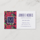 Recherche de ronflement cartes visite Colibri