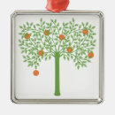 Recherche de stylisé ornements Orange