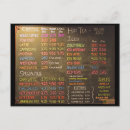 Recherche de menu cartes postales Café