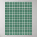 Recherche de tartan de noël posters Motif
