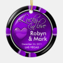 Recherche de orchidée ornements Pourpre