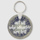 Recherche de sud ouest porteclés Boussole