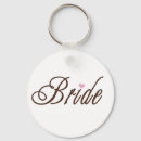 Recherche de bride porteclés Monogramme