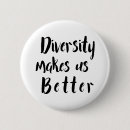 Recherche de no racism buttons Anti racisme