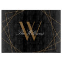 Recherche de géométrie planches à découper Pour elle