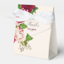 Recherche de framboise ballotins Rose